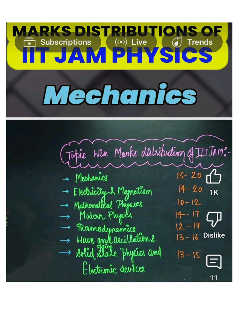 Jam Topic Wise Marks Distribution | PDF
