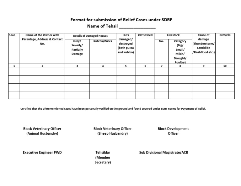 SDRF Relief Case Submission Form | PDF | Food Industry | Agriculture