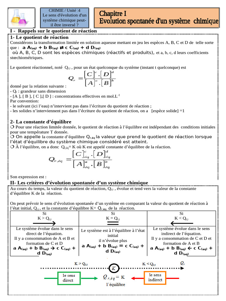 Cours 1 Evolution Spontanee D-Un Systeme | PDF | Équilibre chimique ...
