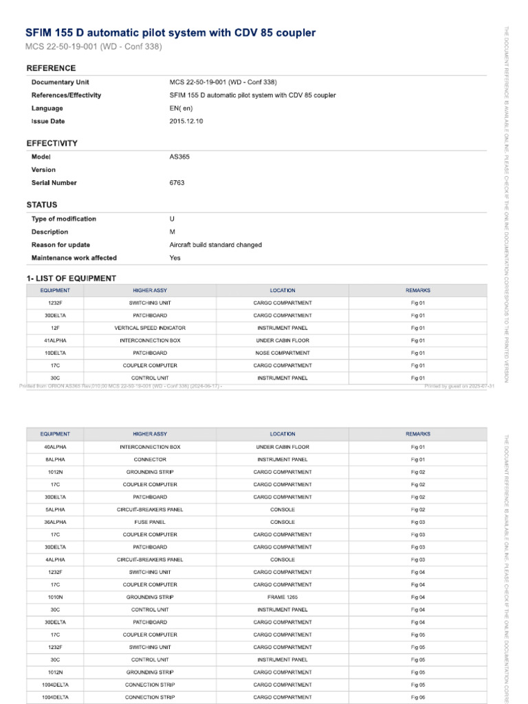 Apcom Coupling | PDF