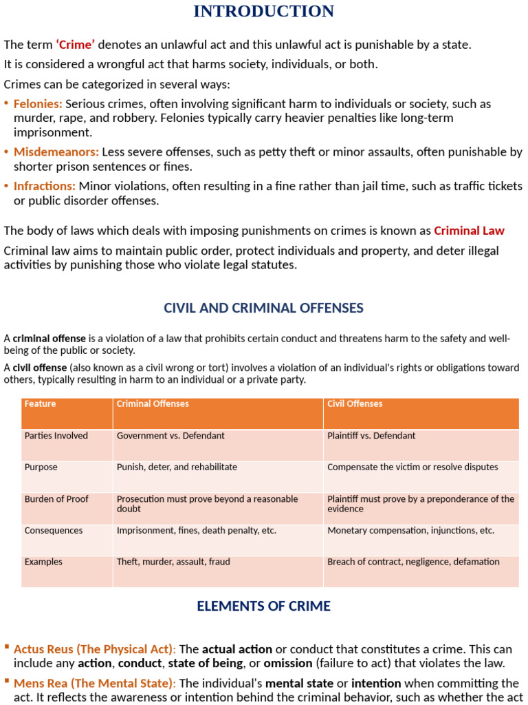 Criminal Law Criminology Notes | PDF | Mens Rea | Crimes