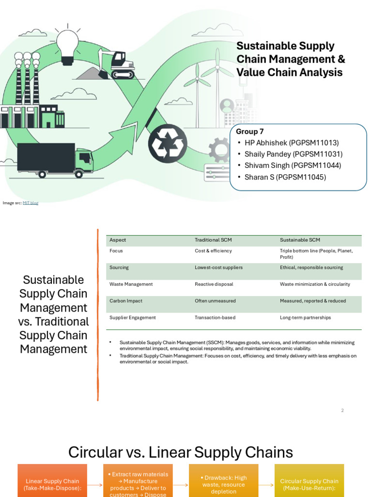 Sustainable Supply Chain Strategies | PDF | Supply Chain | Supply Chain ...