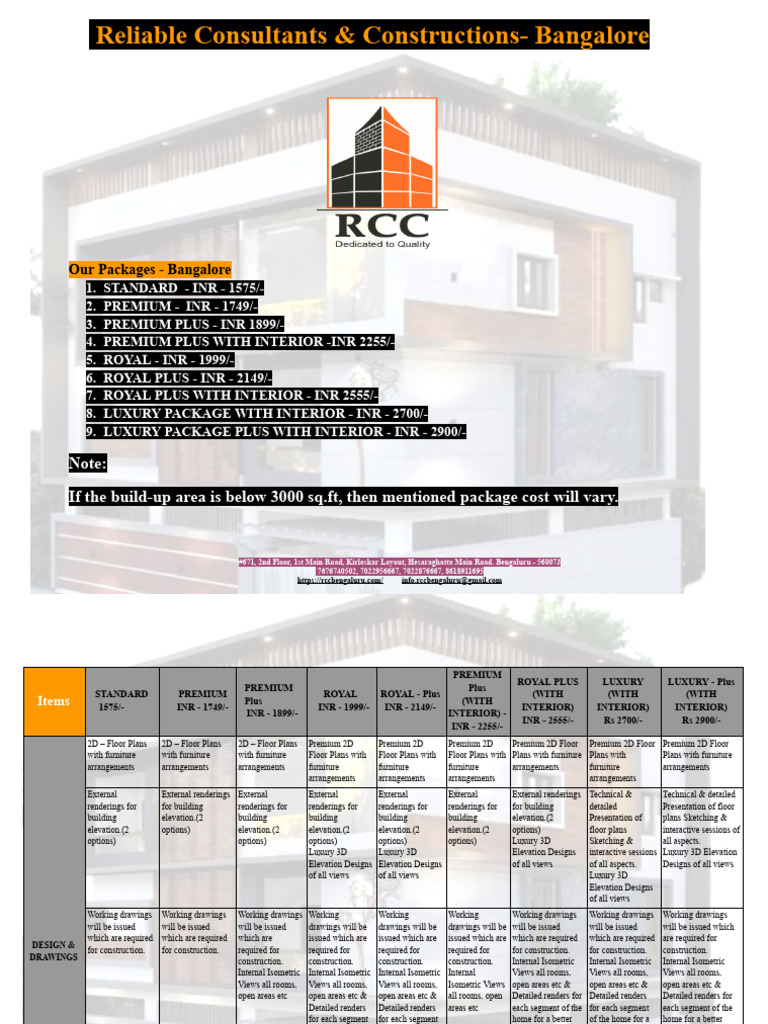RCC Construction Packages in Bangalore | PDF | Surveying | 3 D Computer ...