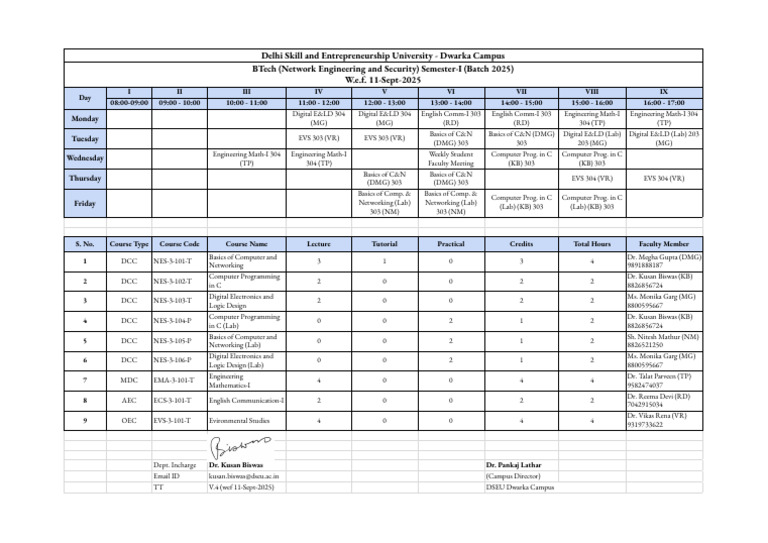 BTech Network Engineering Schedule 2025 | PDF | Computing | Computer ...