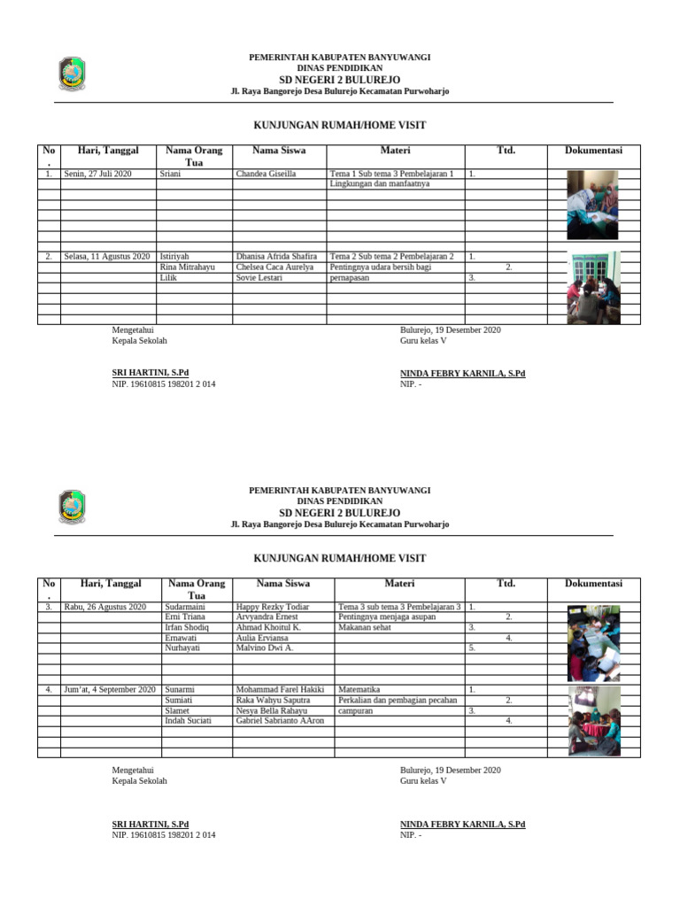 Format Home Visit | PDF
