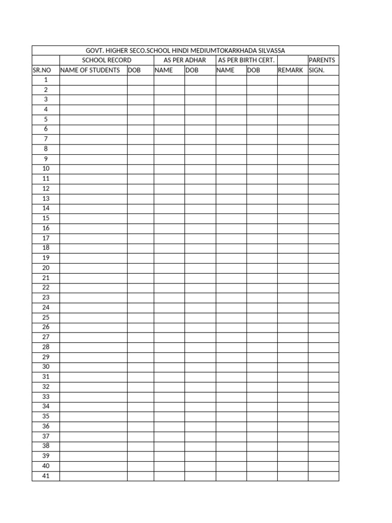 Apar Id Format | PDF