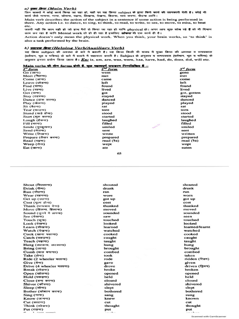 Verb Form 1 | PDF