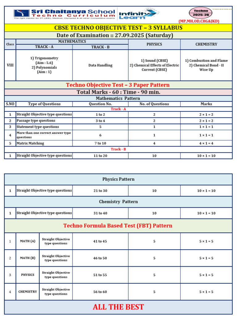 Cbse Viii Techno Ot - 3 Syllabus | PDF | Algebra | Mathematics