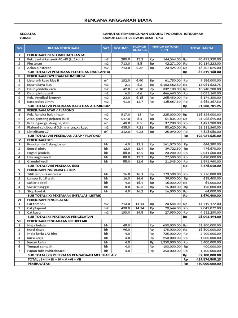 Rab RKB 4 Lokal | PDF