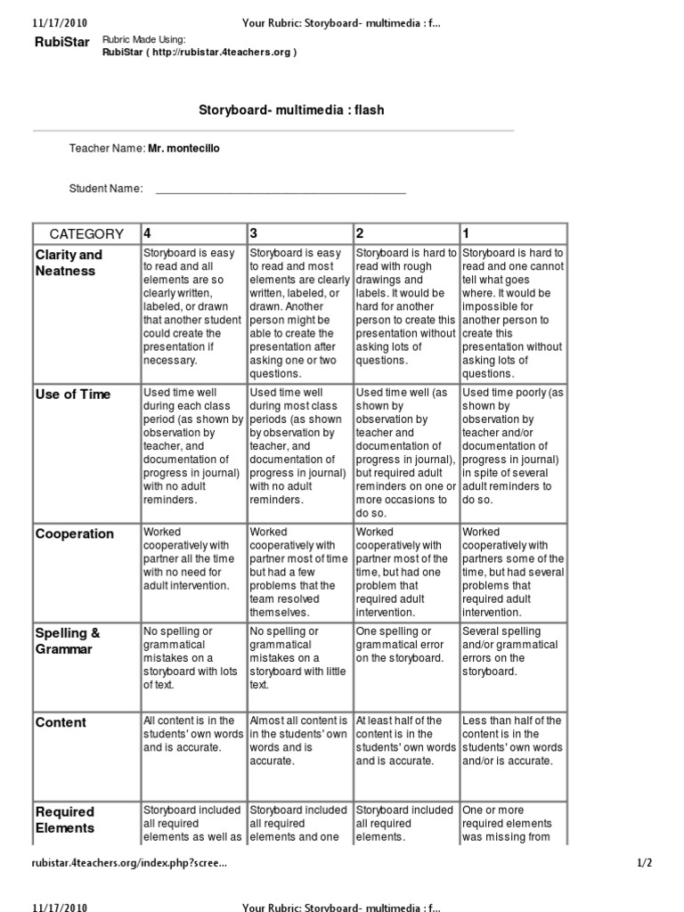 storyboard assignment rubric