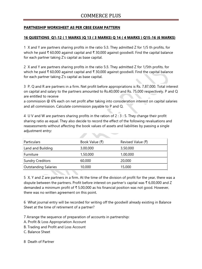 CBSE Partnership Worksheet Guide | PDF | Goodwill (Accounting) | Book Value