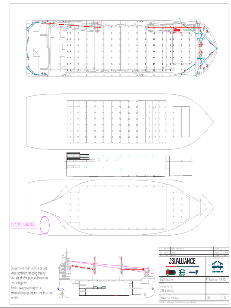 FOR BSN | PDF | Merchant Navy | Supply Chain Management