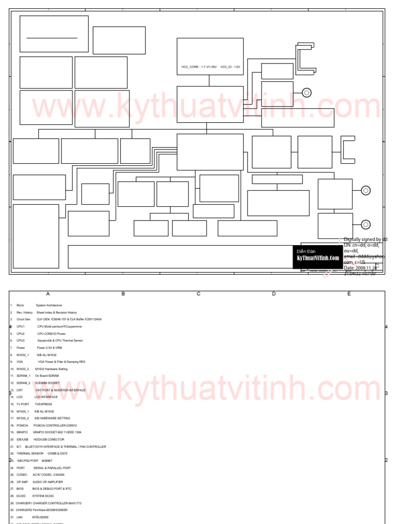 C-Note System Overview with OZ6912 | PDF | Electrical Engineering ...