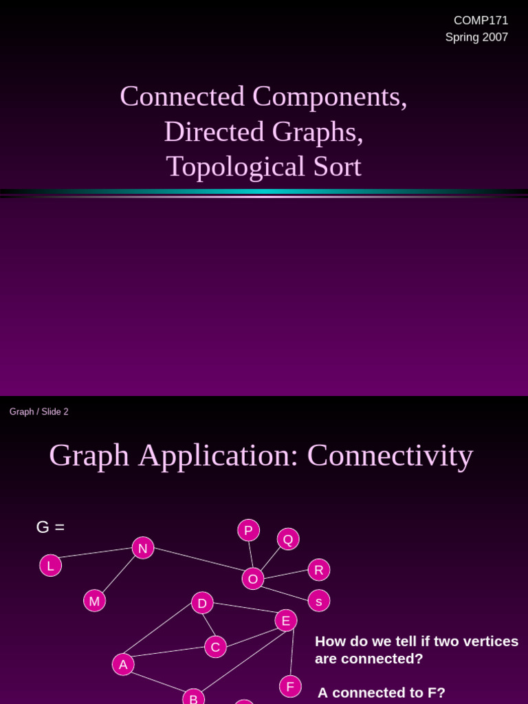 Analyzing Connected Directed Graphs | PDF | Vertex (Graph Theory ...