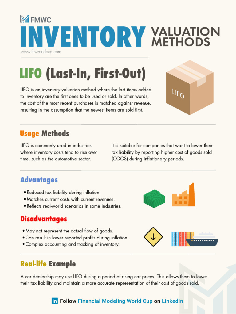 Inventory Valuation Methods 1757102154 | PDF | Inventory | Business ...
