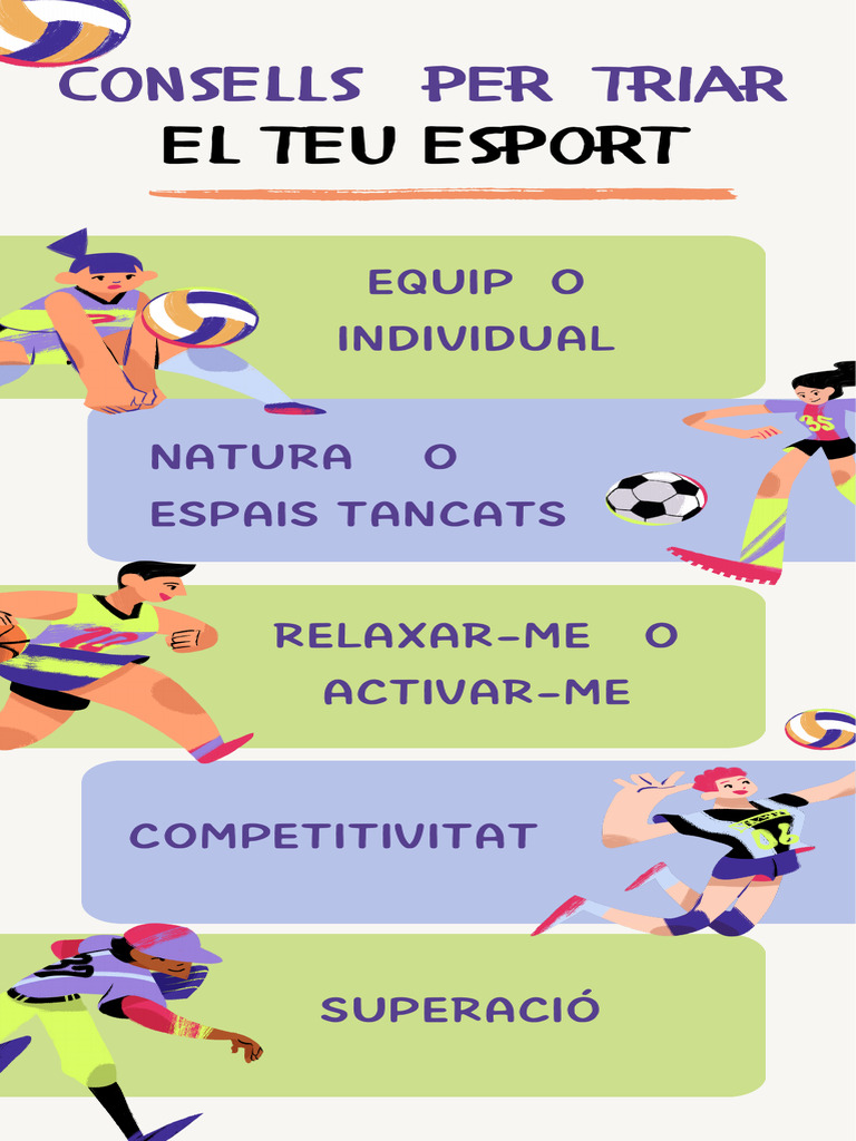 Consells Per Triar El Teu Esport | PDF