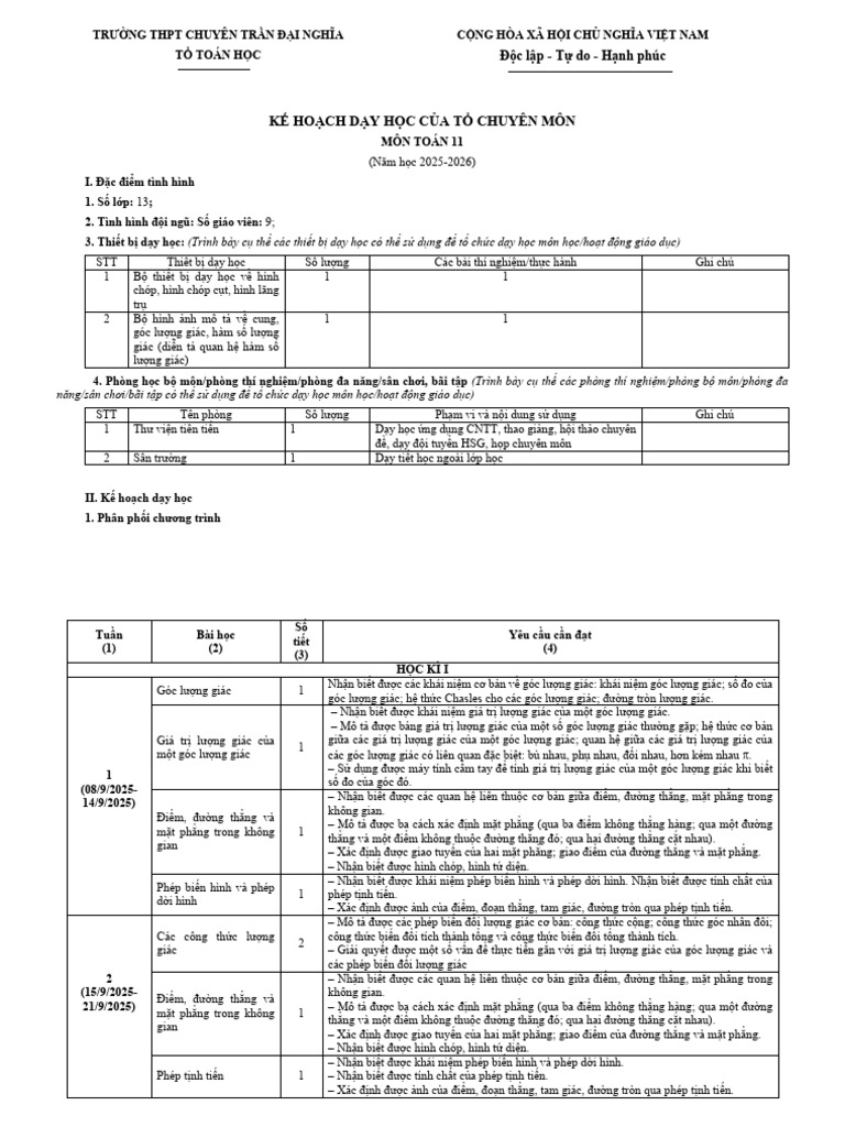 Mau 1 - Ke Hoach Day Hoc Mon Hoc Cua To Toan (Toan 11) | PDF