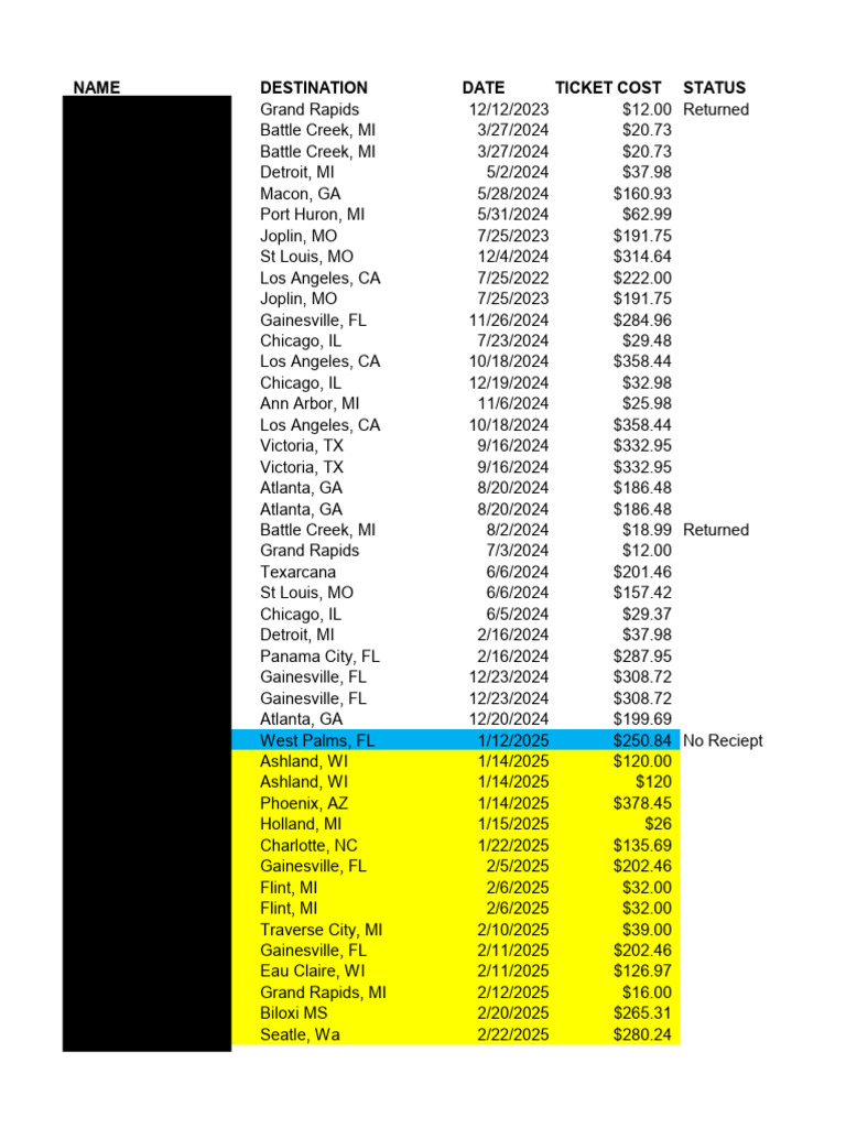 Bus Ticket Prices and Destinations | PDF