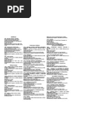 BIBLIOTECAS - Rede Sirius