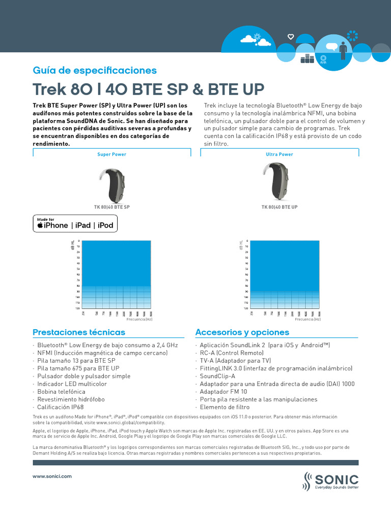 Trek 80-40 BTE SP-UP SG ES | PDF | Yo pad | Apple Inc.