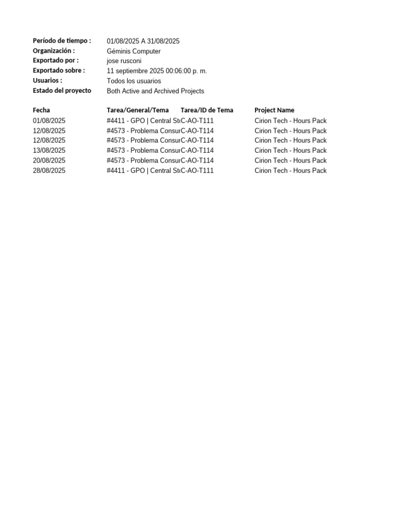 Timesheet 1262298000007806033 | PDF