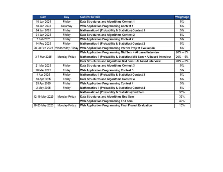 2025 Programming Contest Schedule | PDF