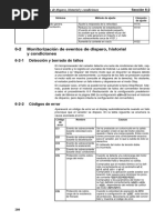 c-digos-de-error-del-variador-omron-mx2-pdf-programa-de-computadora
