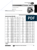 Gates Bushings Catalog