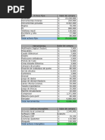Plantilla Informe INACAP | PDF
