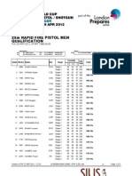 25m Rapid Fire Pistol Men