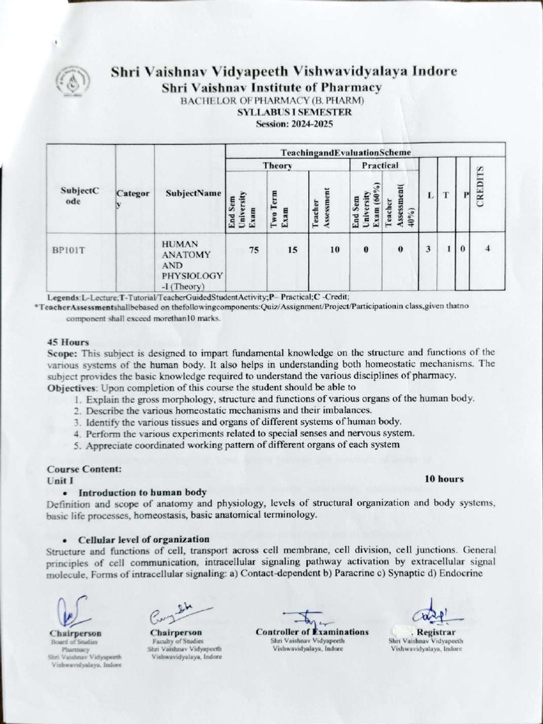 B.Pharm 1st Year Anatomy Syllabus 2024 | PDF | Lymph | Titration