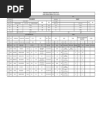 NSFT Daily Berthing Report | PDF | Freight Transport | Shipping