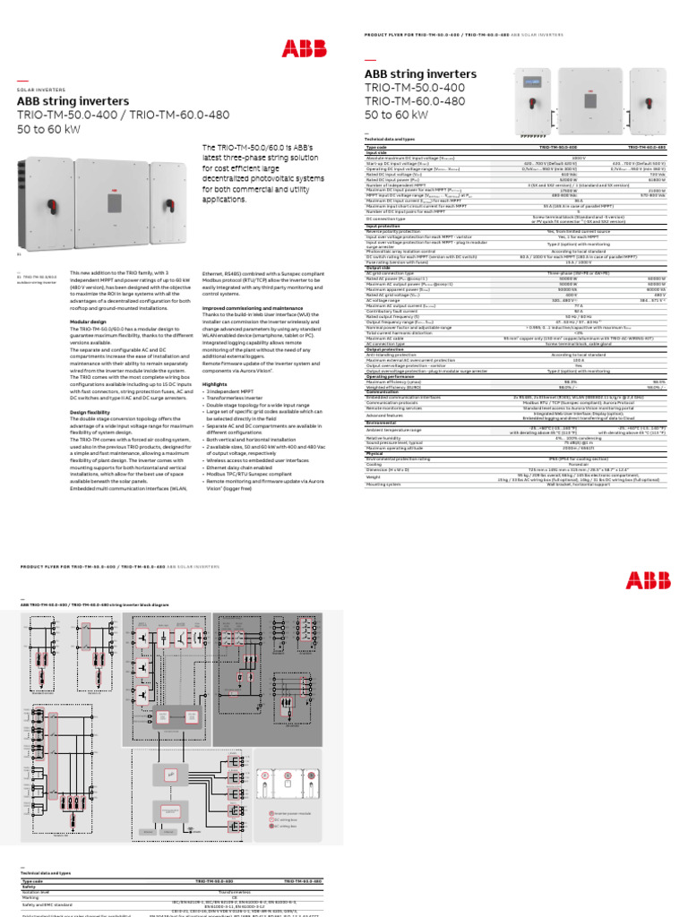 ABB TRIO-TM Solar Inverters Overview | PDF | Power Inverter ...