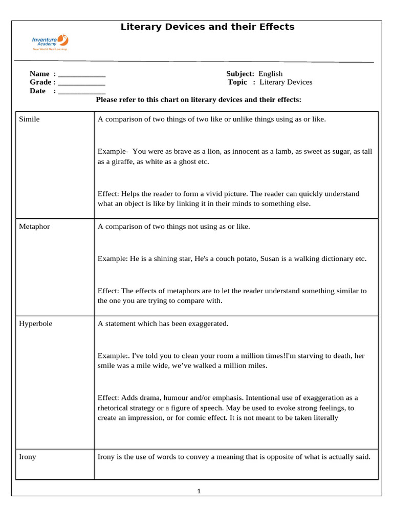 Literary Devices and Their Effects Explained | PDF | Poetry