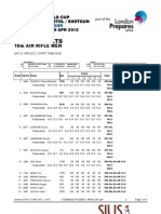 10m Air Rifle Men