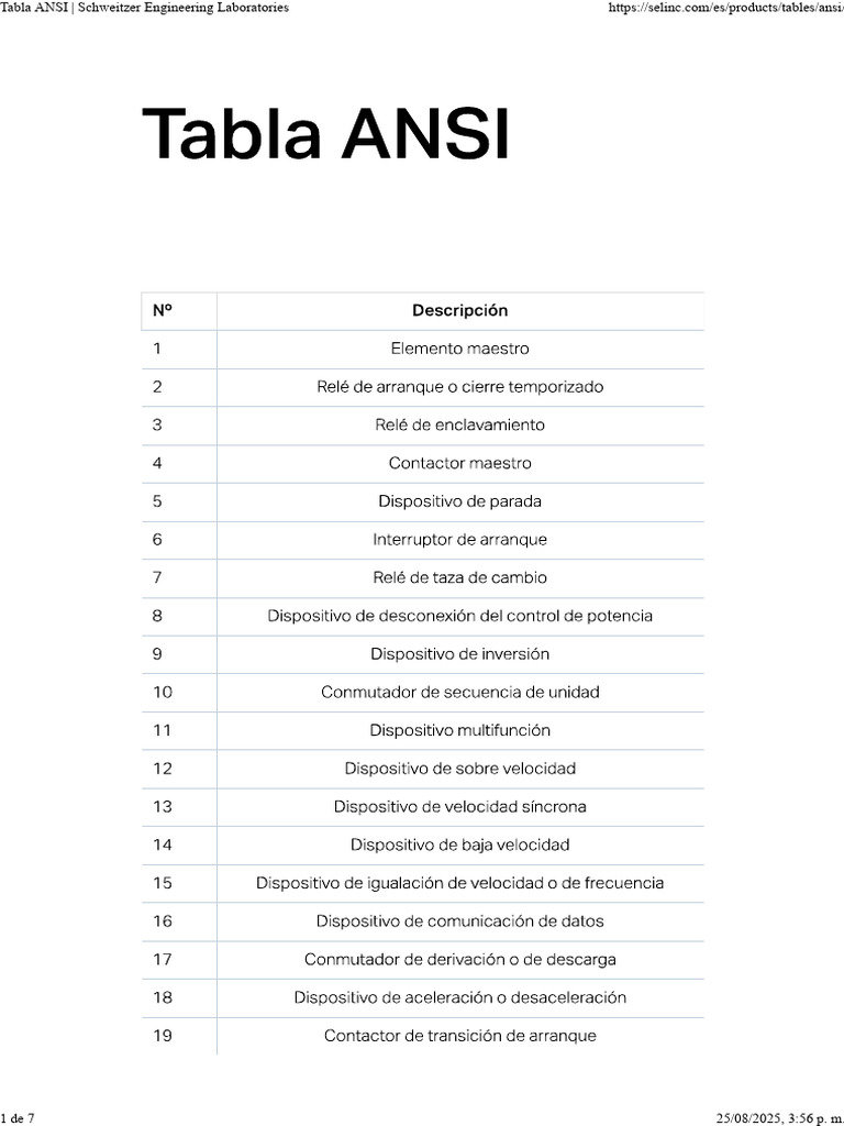 Tabla ANSI - Schweitzer Engineering Laboratories | PDF