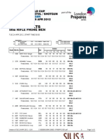 50m Rifle Prone Men