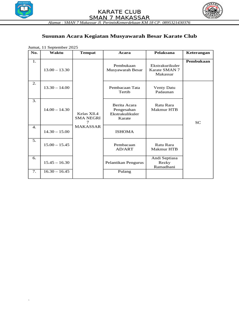 Rundown Mubes Karate | PDF
