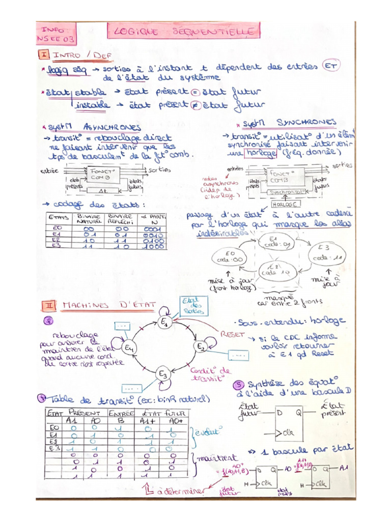 1 Logique - Séquentielle 1 2 | PDF