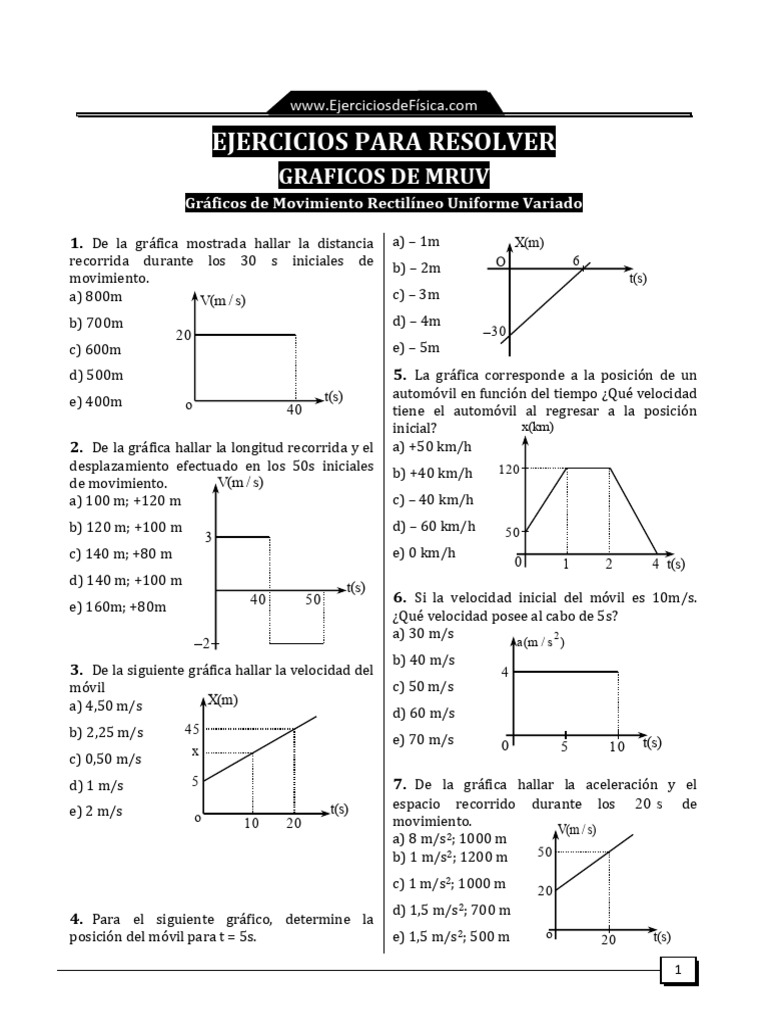Ejercicios de Gráficos MRUV en Física | PDF | Cantidades fisicas ...