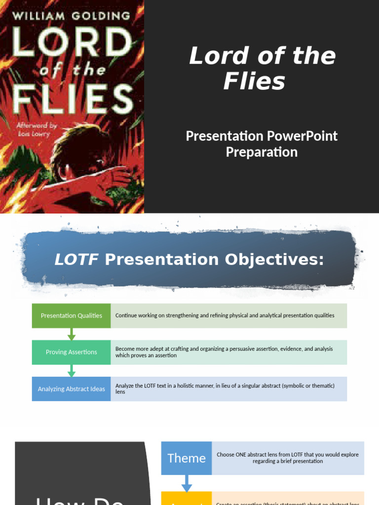 Lord of The Flies Presentation PPT 2019 (1) - Read-Only | PDF