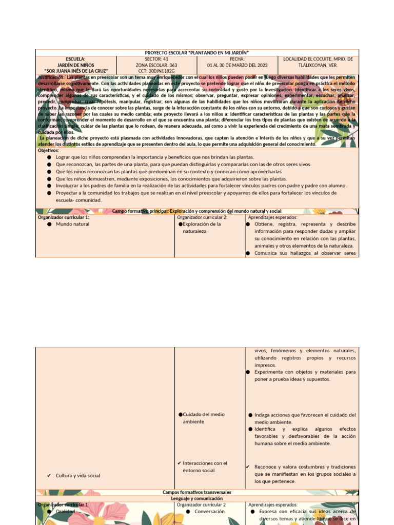 Proyecto Escolar: Plantas en el Jardín | PDF | Educación de la primera ...