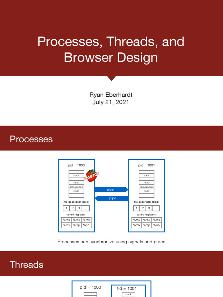lecture-10 | PDF | Computing | Software Engineering