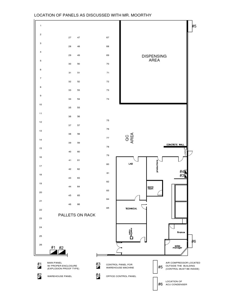 Panel Location | PDF | Technology & Engineering