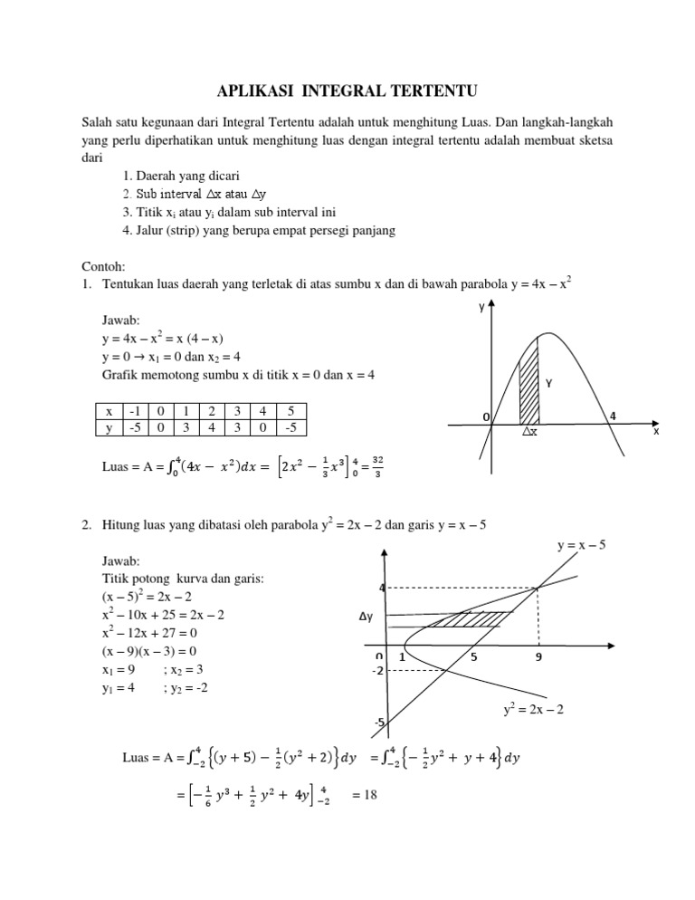 Aplikasi Integral Tertentu