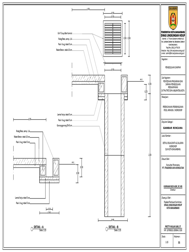 Gmbr Drill Tutup | PDF