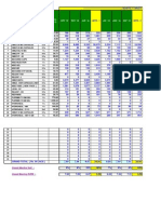 Vellore TGT Sheet