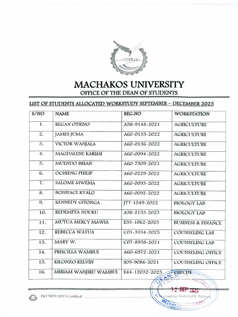 List of Students Allocated Workstudy Sep Dec 2025 | PDF