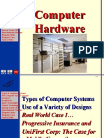 Computer Hardware