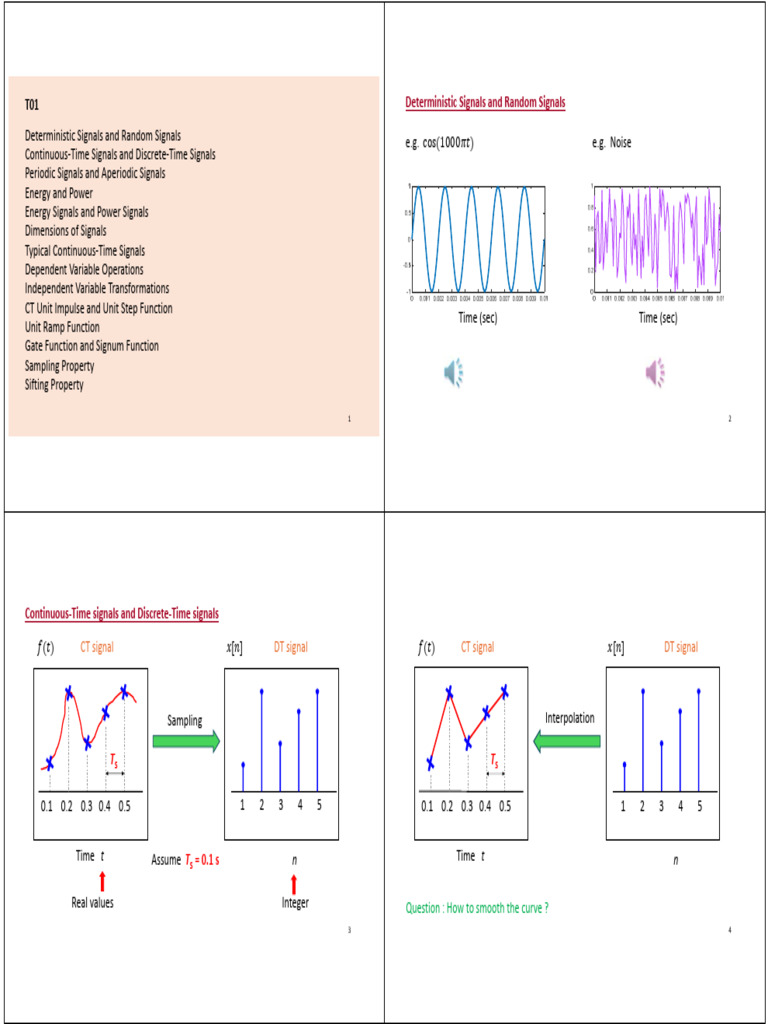 Signal Types and Properties Explained | PDF | Phase (Waves) | Pi